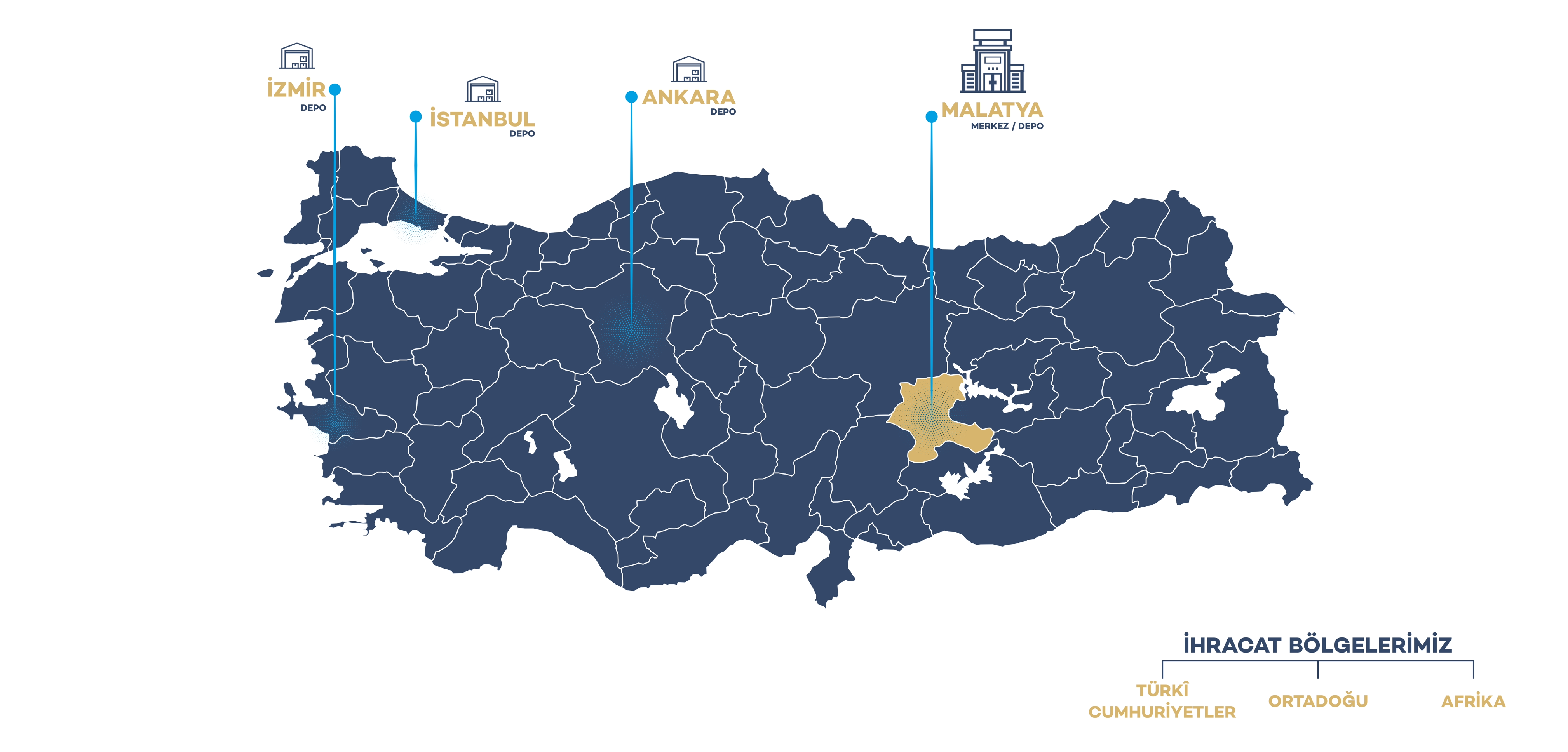 Mutlular Petrol Tanıtım